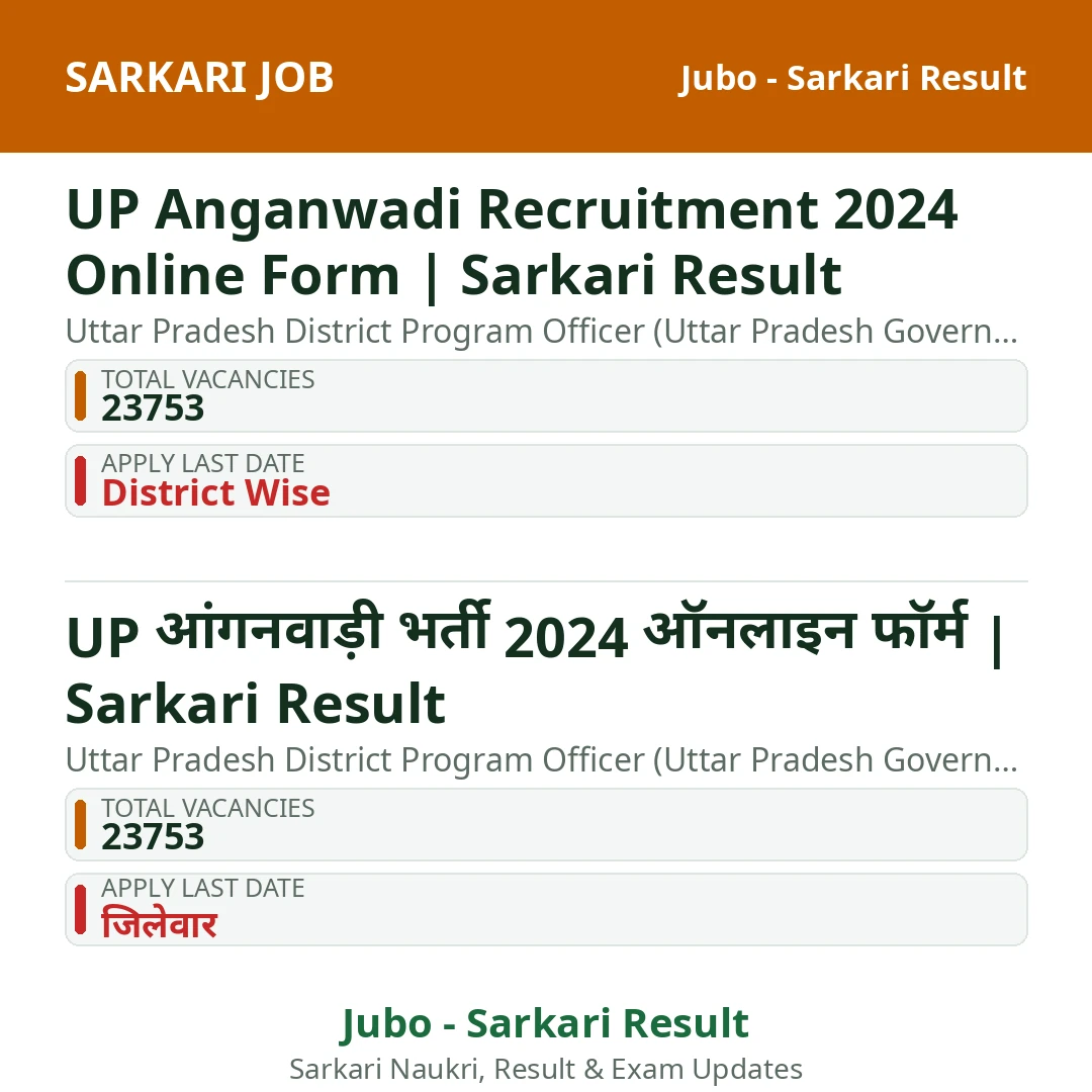 UP Anganwadi Recruitment 2024 Online Form | Sarkari Result