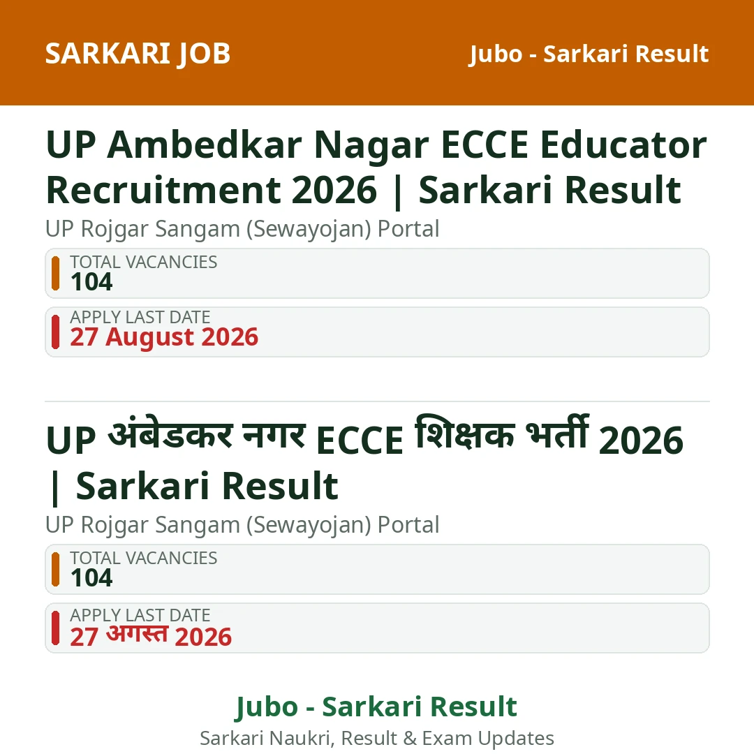 UP Ambedkar Nagar ECCE Educator Recruitment 2026 | Sarkari Result
