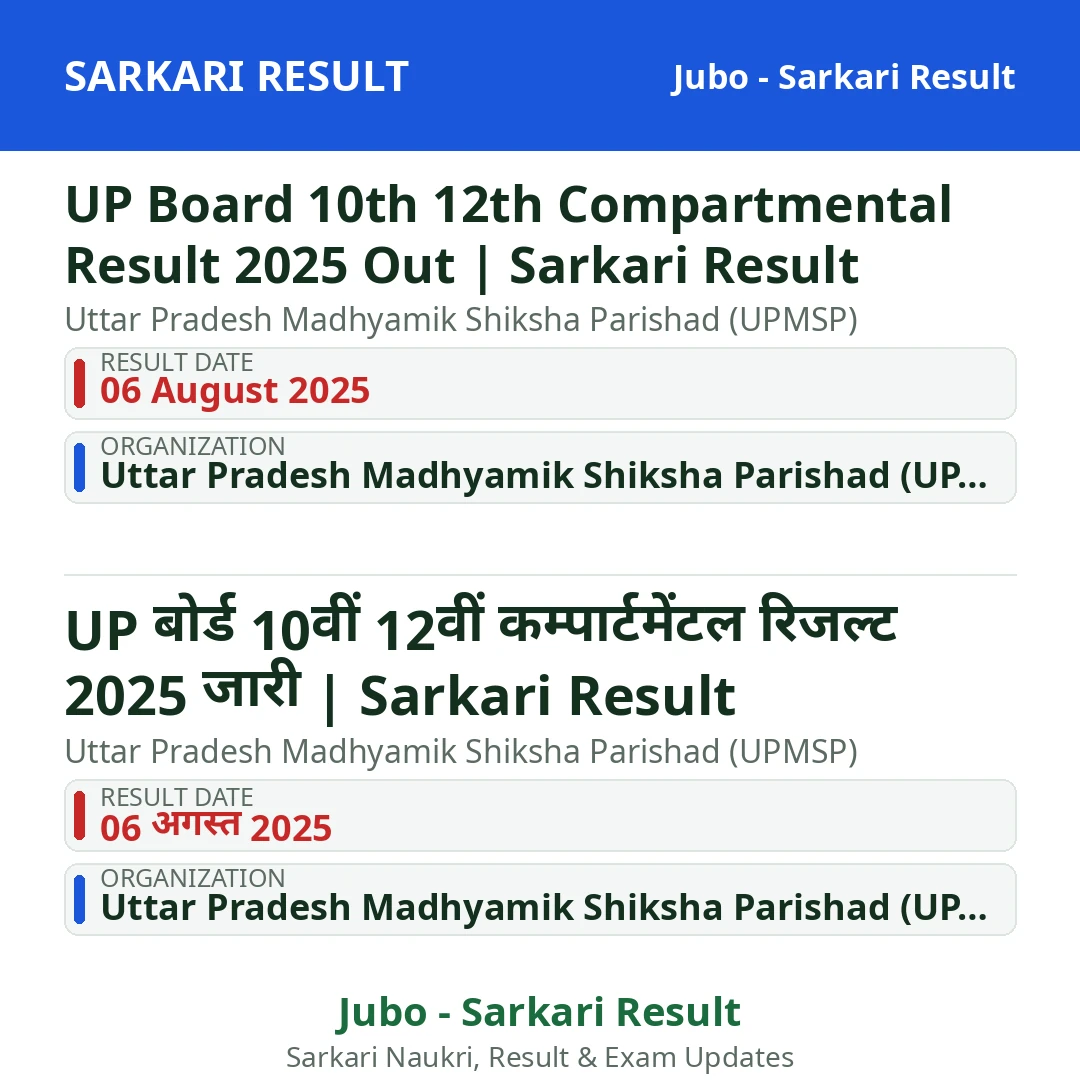 UP Board 10th 12th Compartmental Result 2025 Out | Sarkari Result