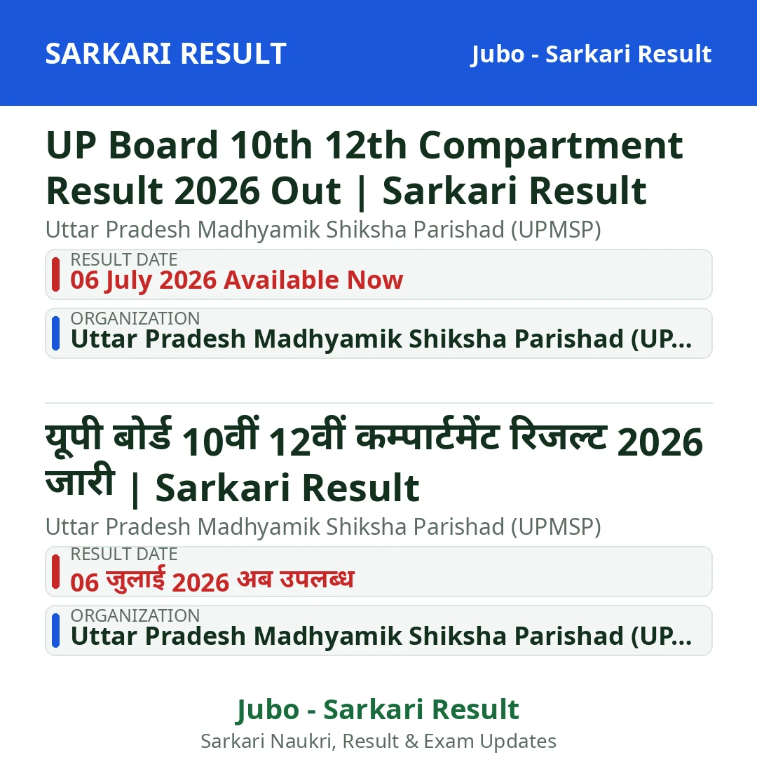 UP Board 10th 12th Compartment Result 2026 Out | Sarkari Result