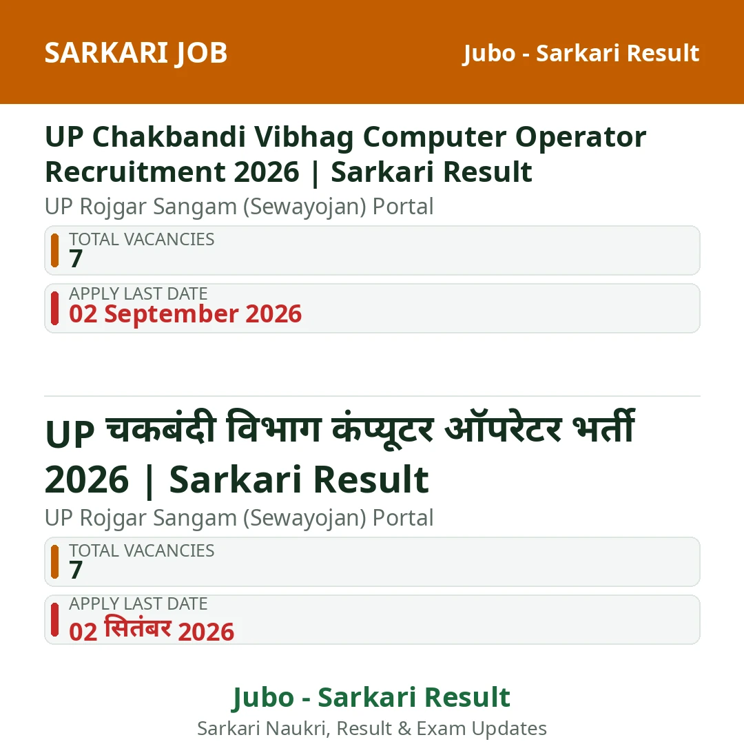 UP Chakbandi Vibhag Computer Operator Recruitment 2026 | Sarkari Result