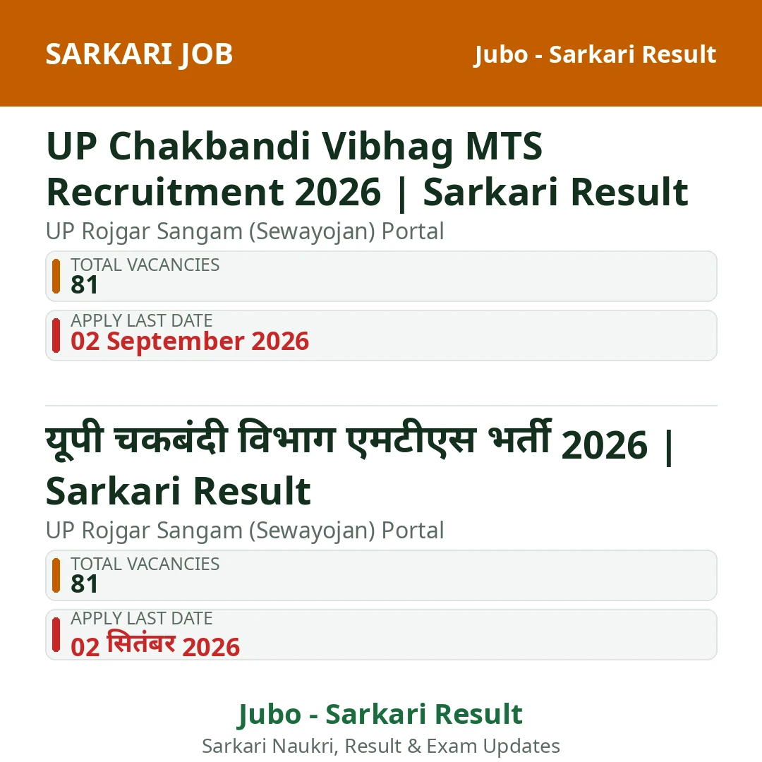 UP Chakbandi Vibhag MTS Recruitment 2026 | Sarkari Result