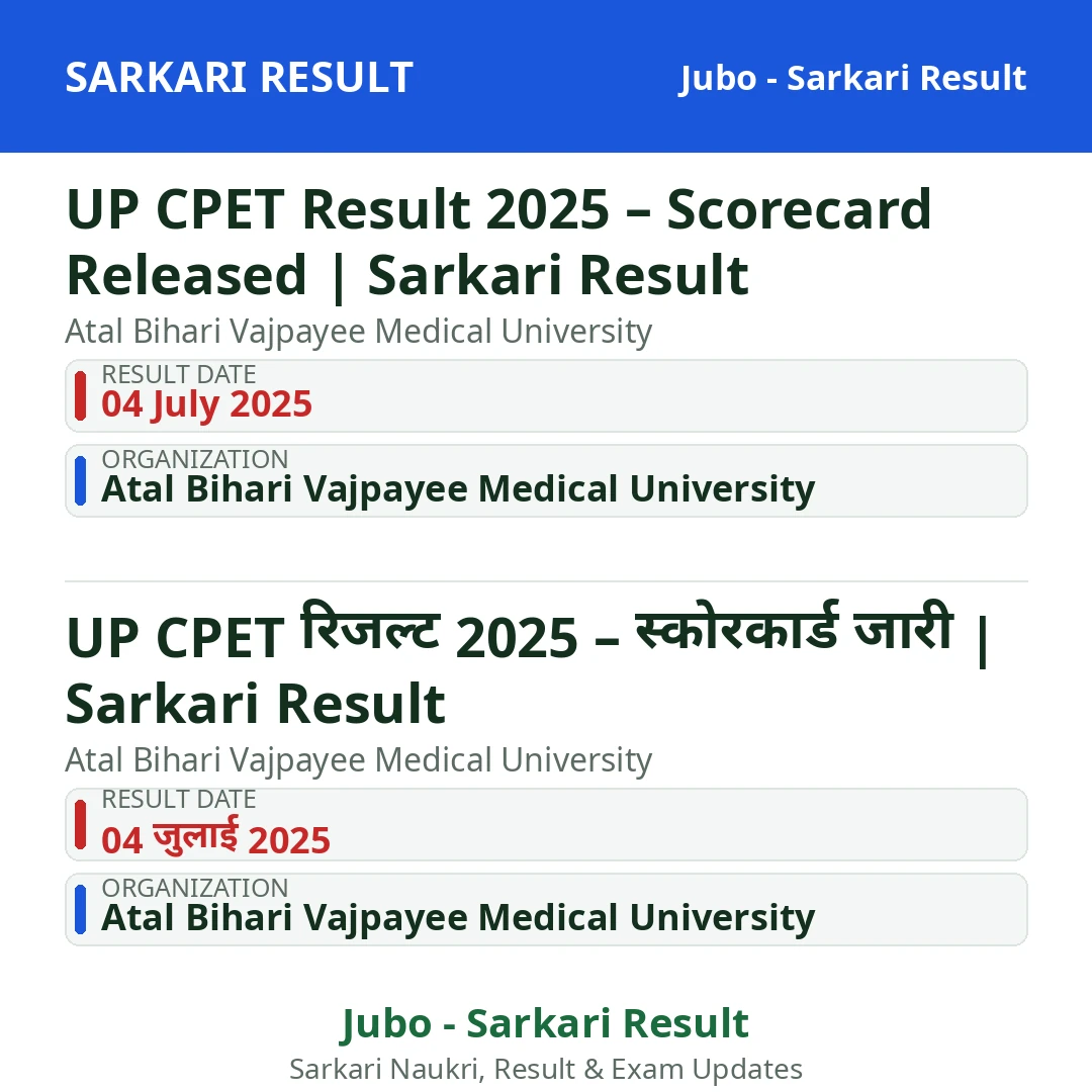 UP CPET Result 2025 – Scorecard Released | Sarkari Result