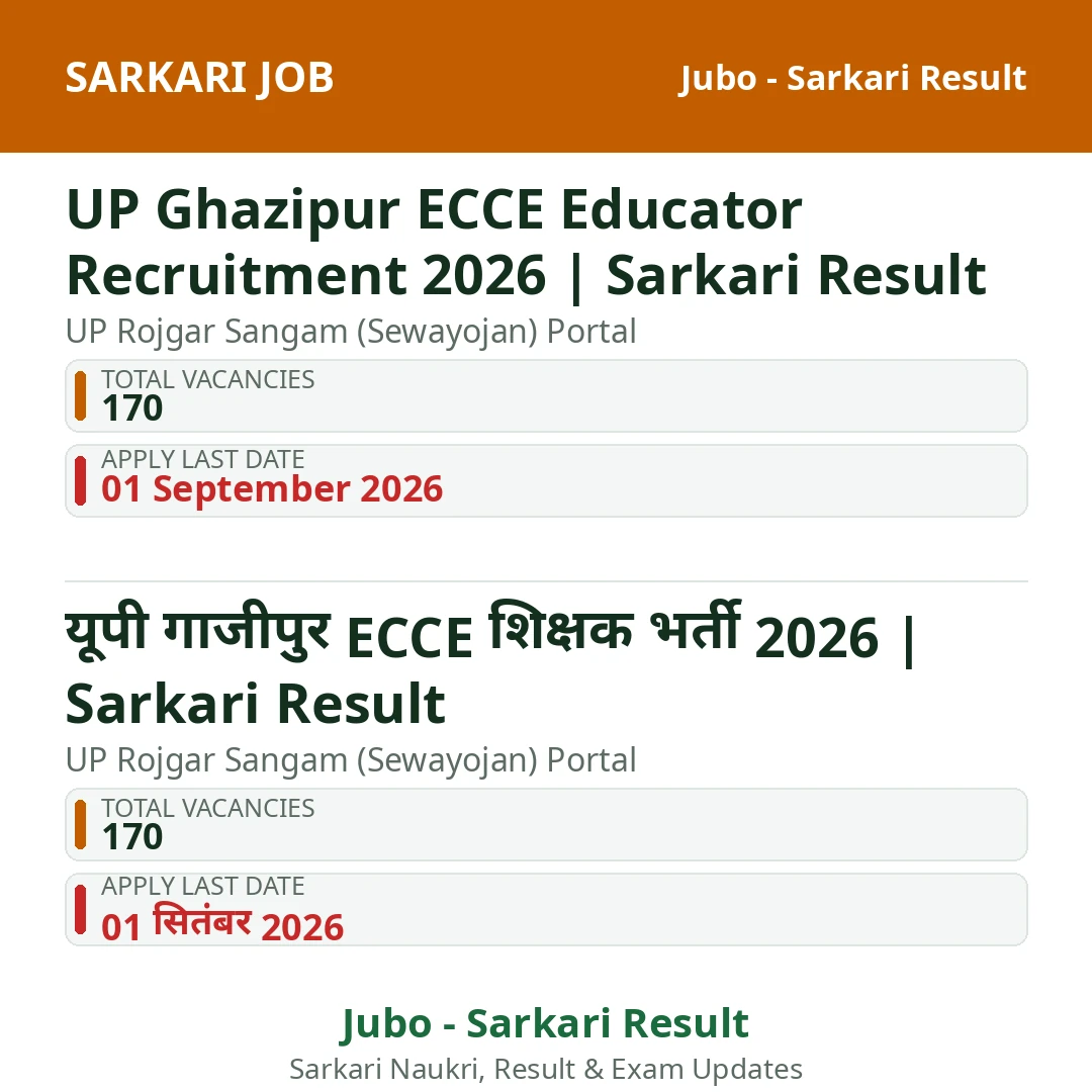 UP Ghazipur ECCE Educator Recruitment 2026 | Sarkari Result