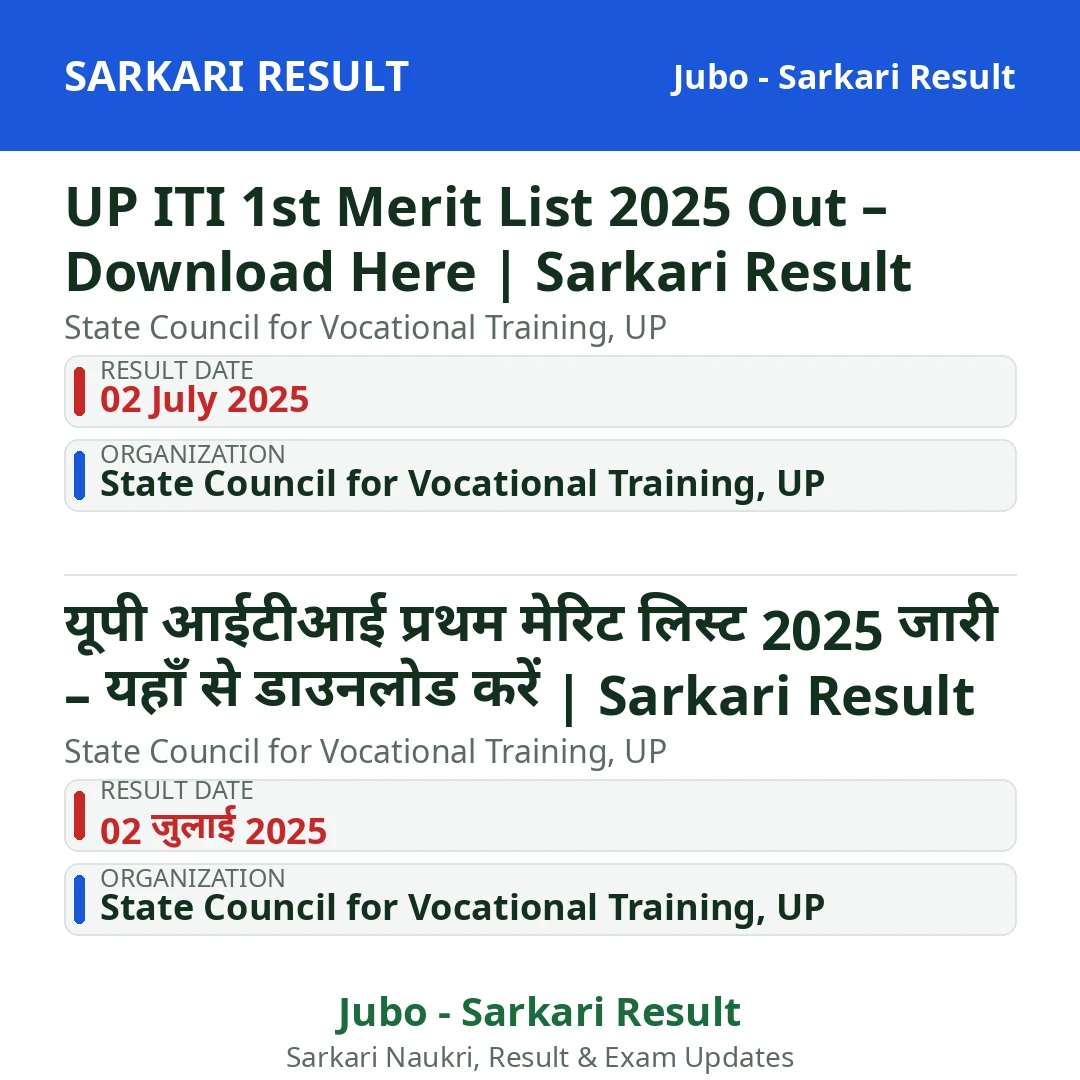 UP ITI 1st Merit List 2025 Out – Download Here | Sarkari Result