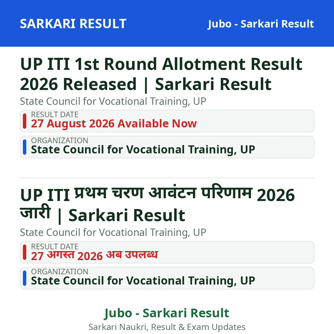 UP ITI 1st Round Allotment Result 2026 Released | Sarkari Result