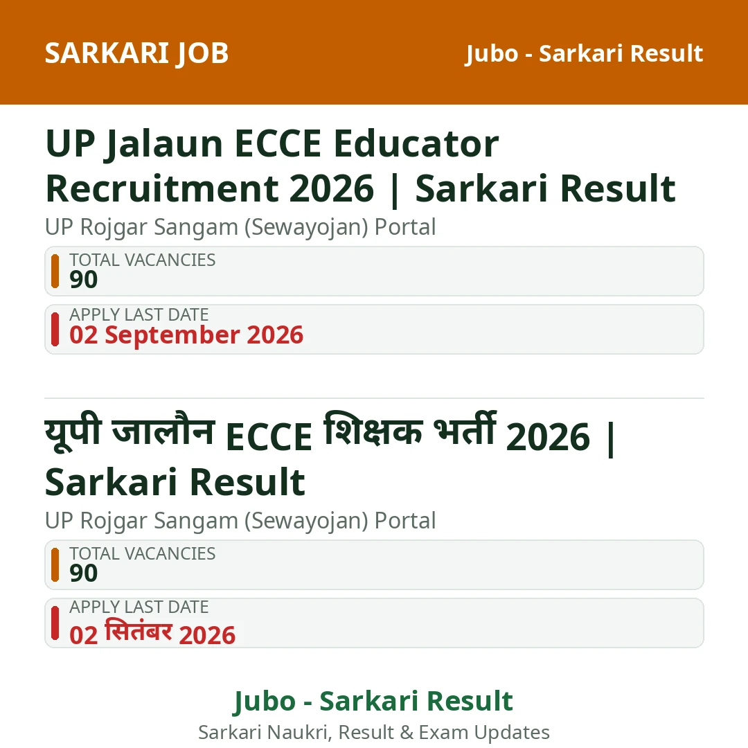 UP Jalaun ECCE Educator Recruitment 2026 | Sarkari Result