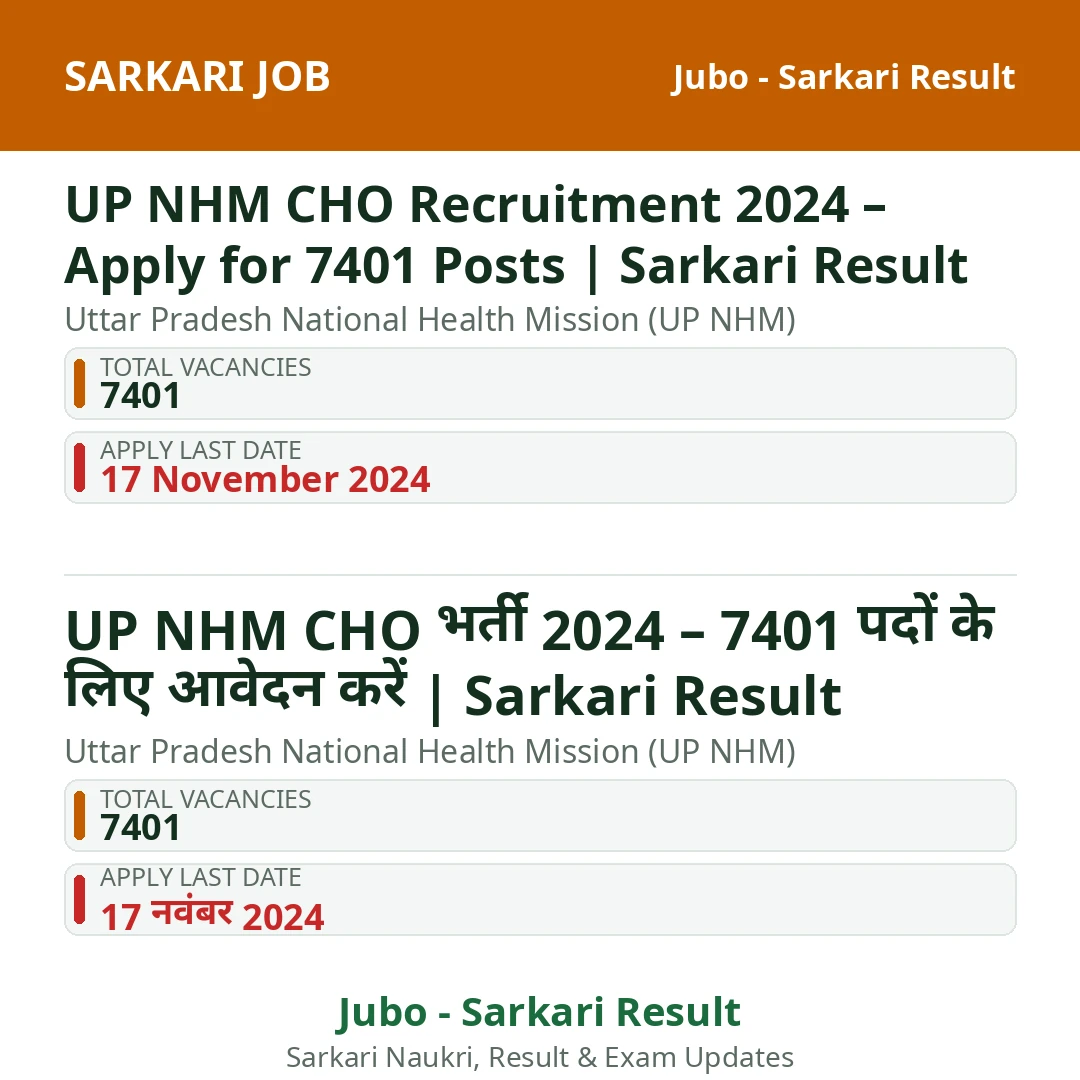 UP NHM CHO Recruitment 2024 – Apply for 7401 Posts | Sarkari Result