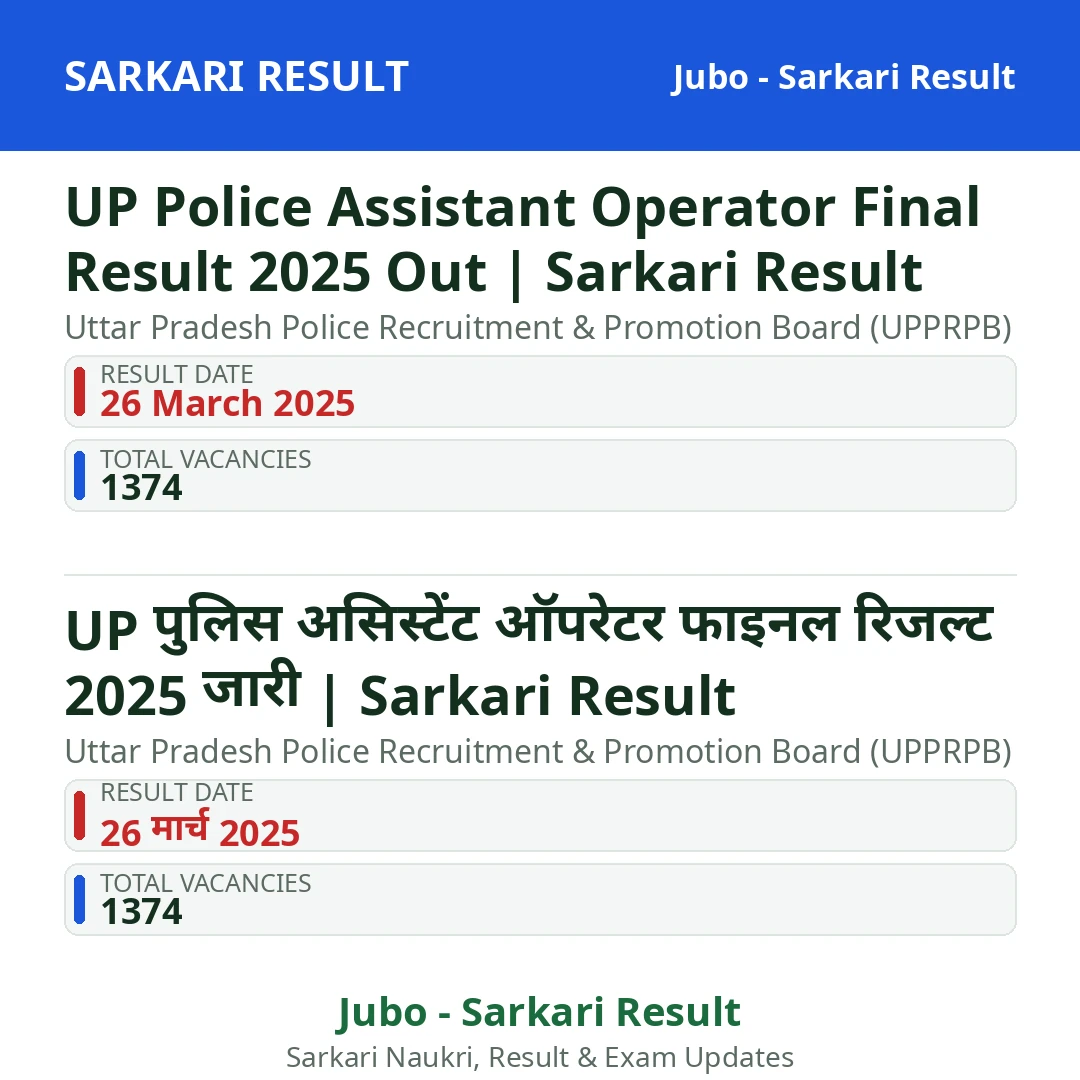 UP Police Assistant Operator Final Result 2025 Out | Sarkari Result