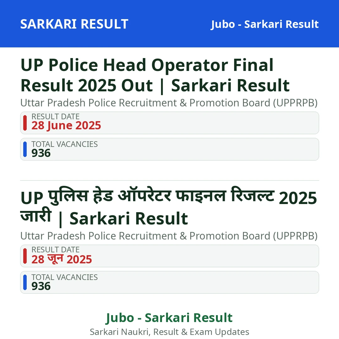 UP Police Head Operator Final Result 2025 Out | Sarkari Result