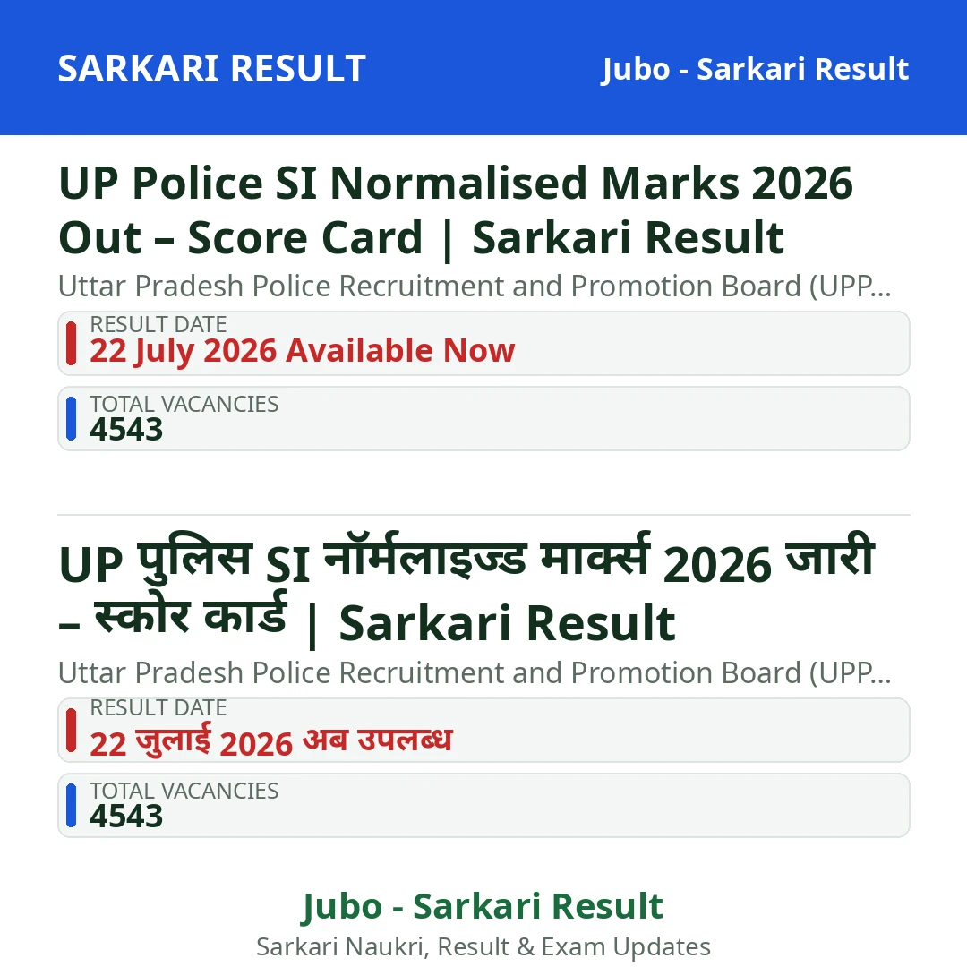 UP Police SI Normalised Marks 2026 Out – Score Card | Sarkari Result