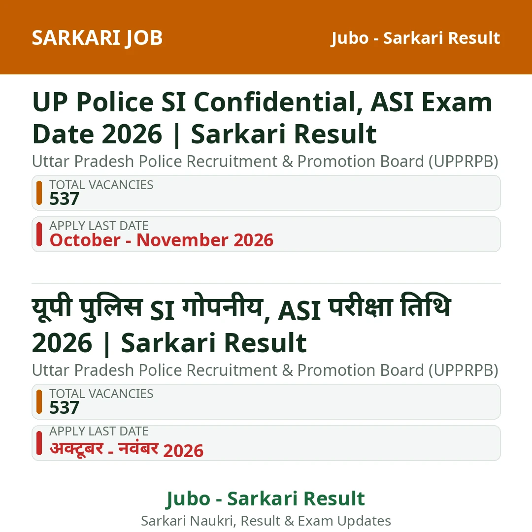 UP Police SI Confidential, ASI Exam Date 2026 | Sarkari Result