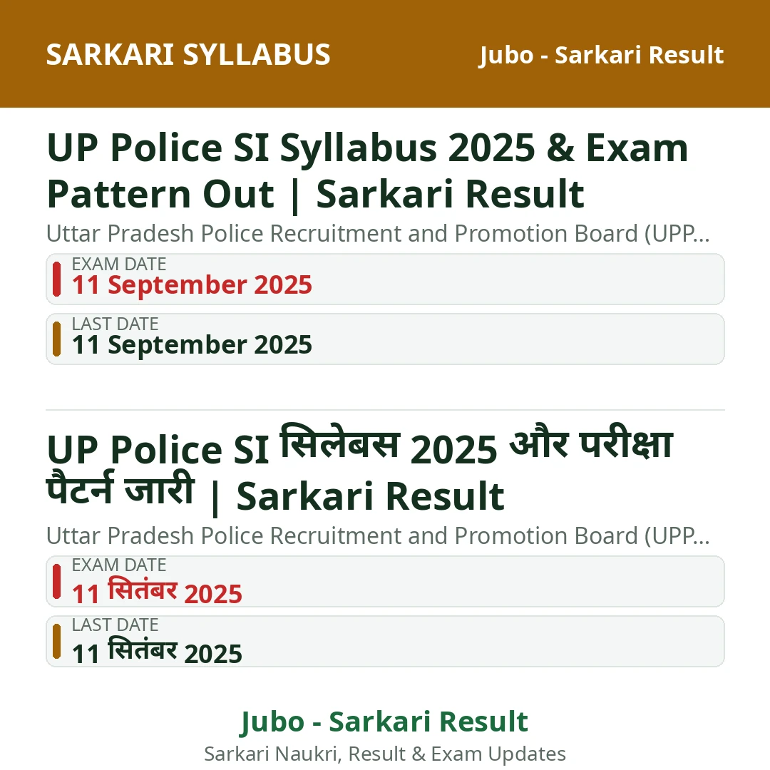 UP Police SI Syllabus 2025 & Exam Pattern Out | Sarkari Result