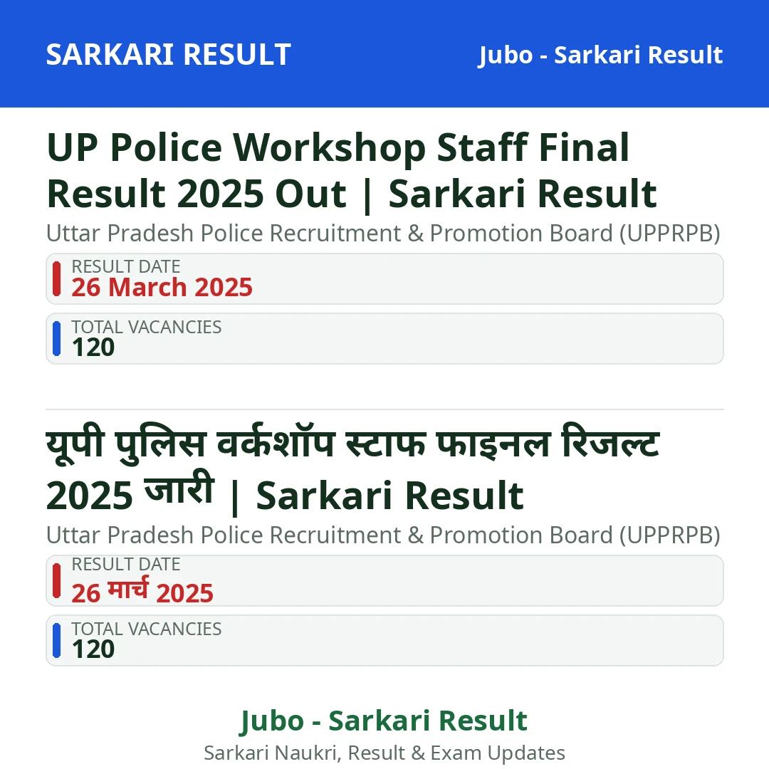 UP Police Workshop Staff Final Result 2025 Out | Sarkari Result