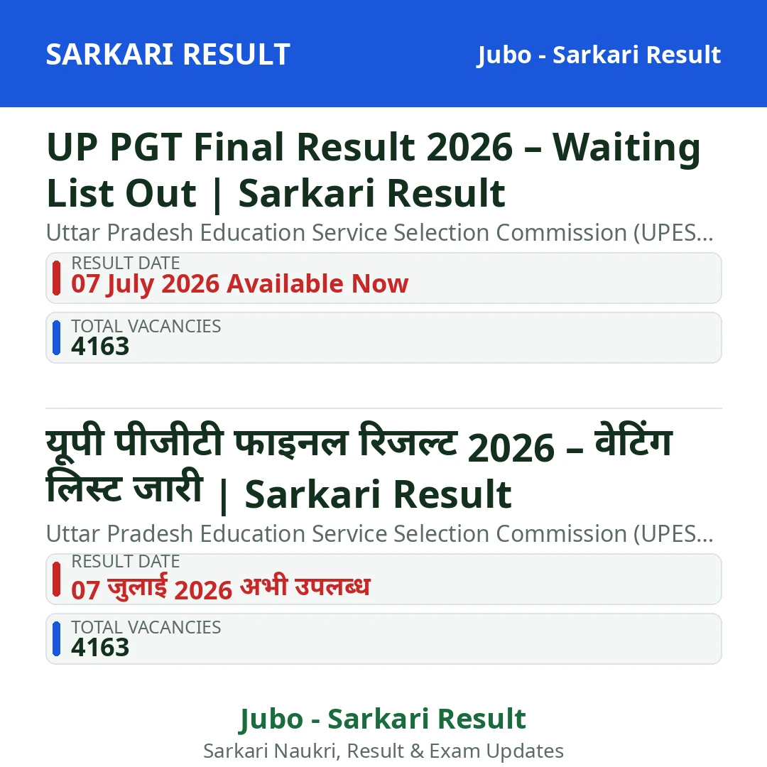 UP PGT Final Result 2026 – Waiting List Out | Sarkari Result