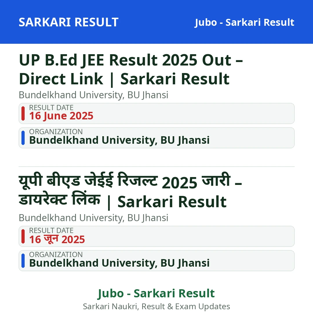 UP B.Ed JEE Result 2025 Out – Direct Link | Sarkari Result