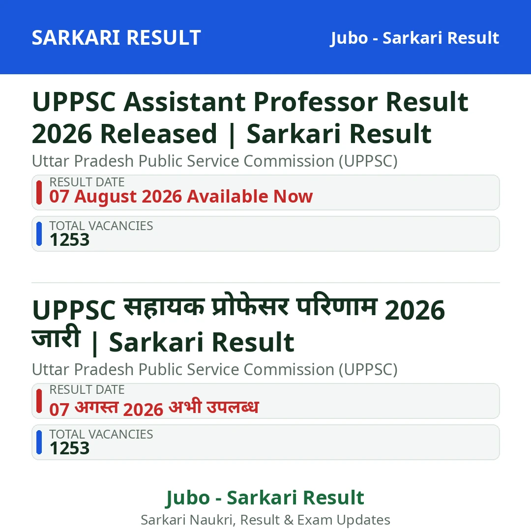 UPPSC Assistant Professor Result 2026 Released | Sarkari Result