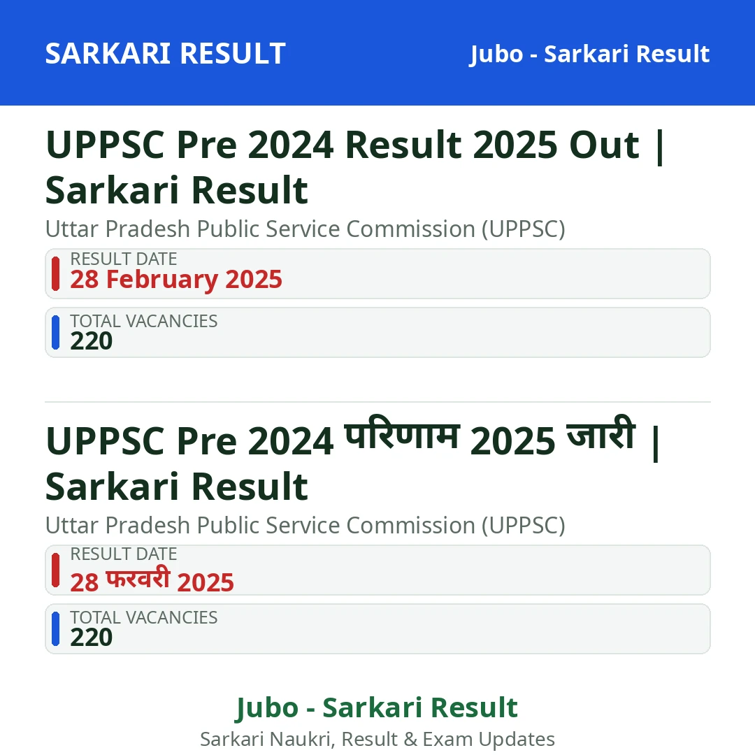 UPPSC Pre 2024 Result 2025 Out | Sarkari Result
