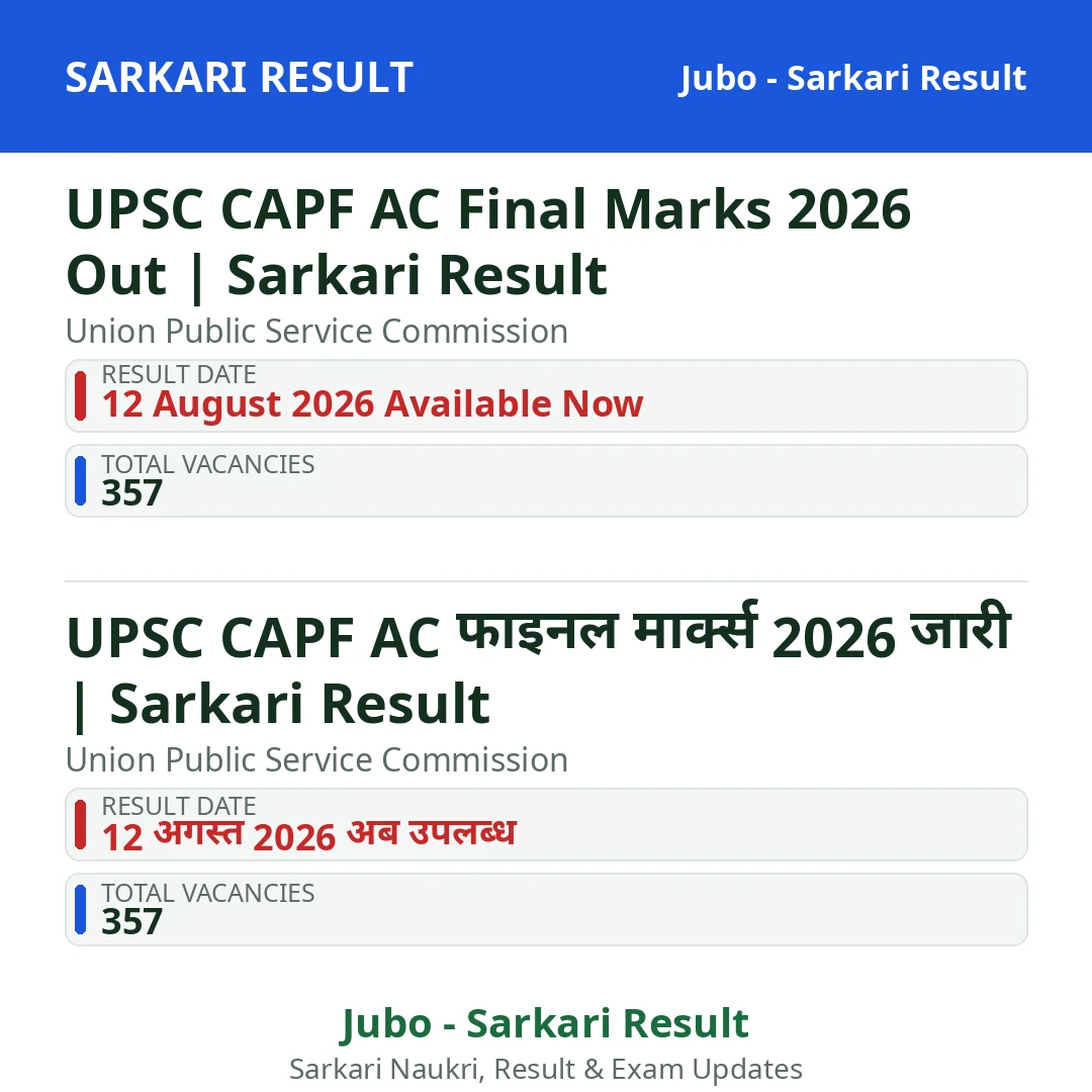 UPSC CAPF AC Final Marks 2026 Out | Sarkari Result