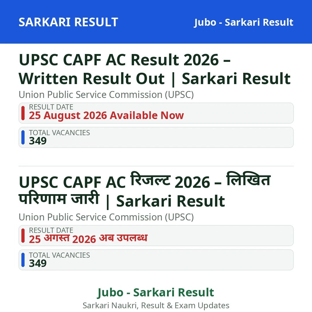 UPSC CAPF AC Result 2026 – Written Result Out | Sarkari Result