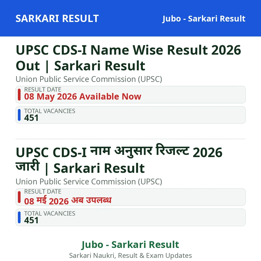 UPSC CDS-I Name Wise Result 2026 Out | Sarkari Result