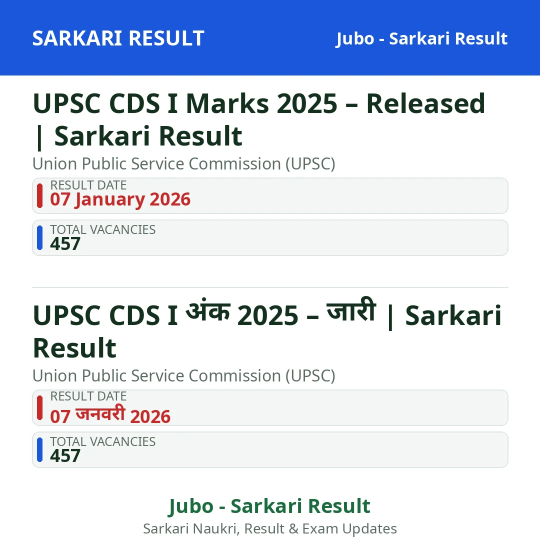 UPSC CDS I Marks 2025 – Released | Sarkari Result