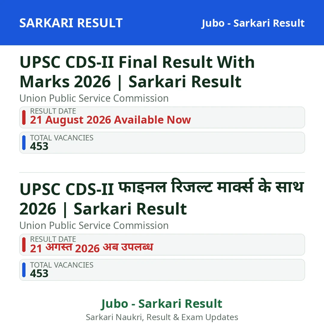 UPSC CDS-II Final Result With Marks 2026 | Sarkari Result