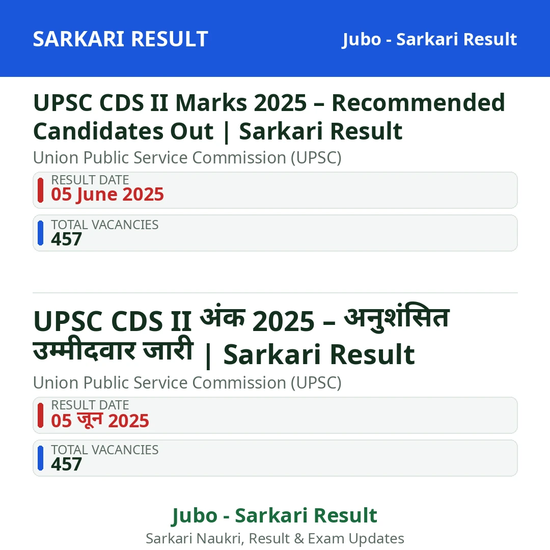 UPSC CDS II Marks 2025 – Recommended Candidates Out | Sarkari Result
