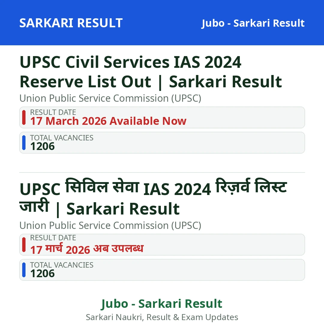 UPSC Civil Services IAS 2024 Reserve List Out | Sarkari Result