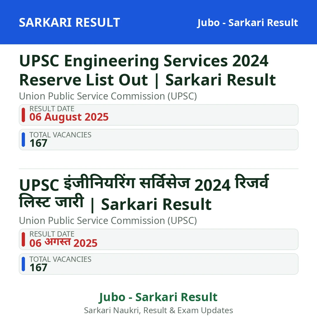 UPSC Engineering Services 2024 Reserve List Out | Sarkari Result