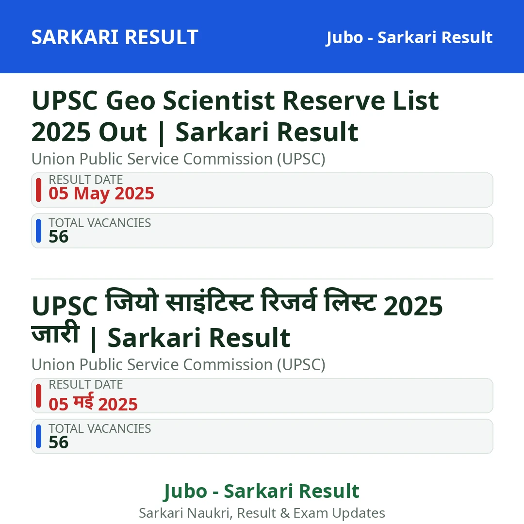 UPSC Geo Scientist Reserve List 2025 Out | Sarkari Result