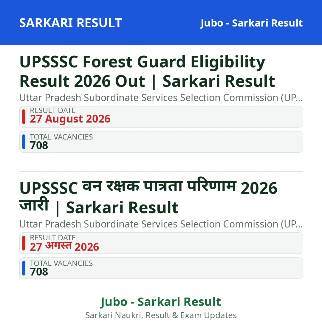UPSSSC Forest Guard Eligibility Result 2026 Out | Sarkari Result