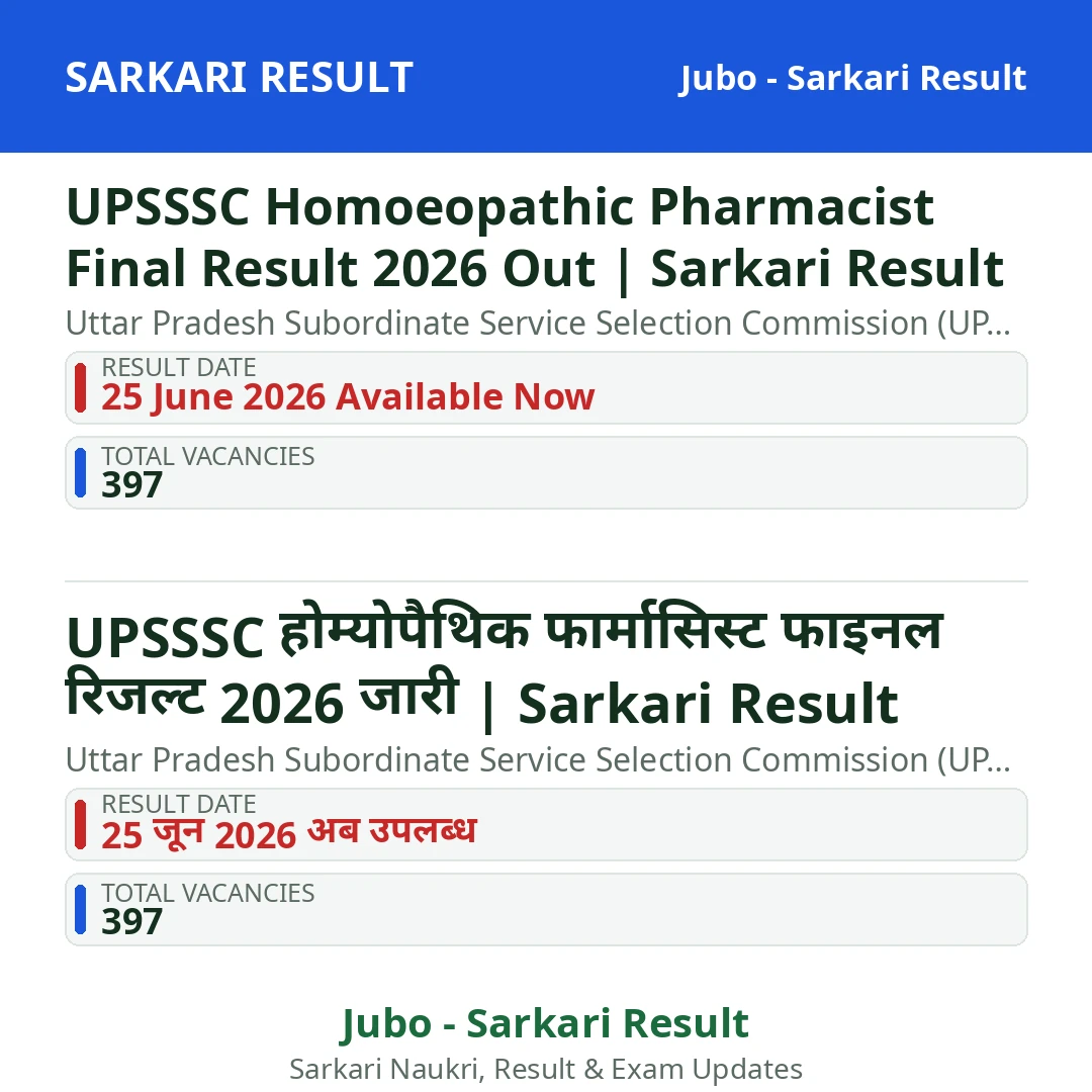 UPSSSC Homoeopathic Pharmacist Final Result 2026 Out | Sarkari Result
