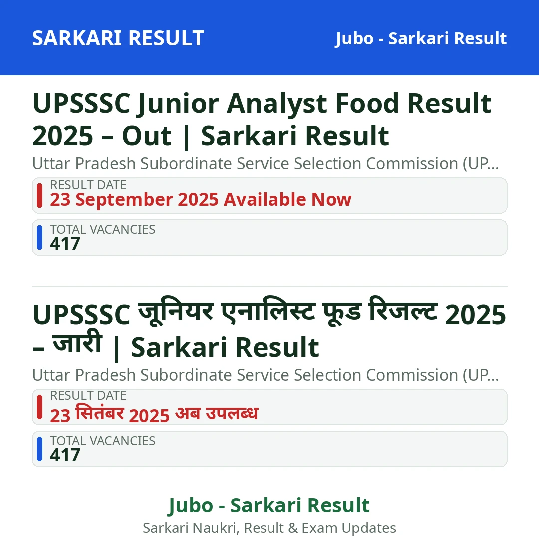 UPSSSC Junior Analyst Food Result 2025 – Out | Sarkari Result