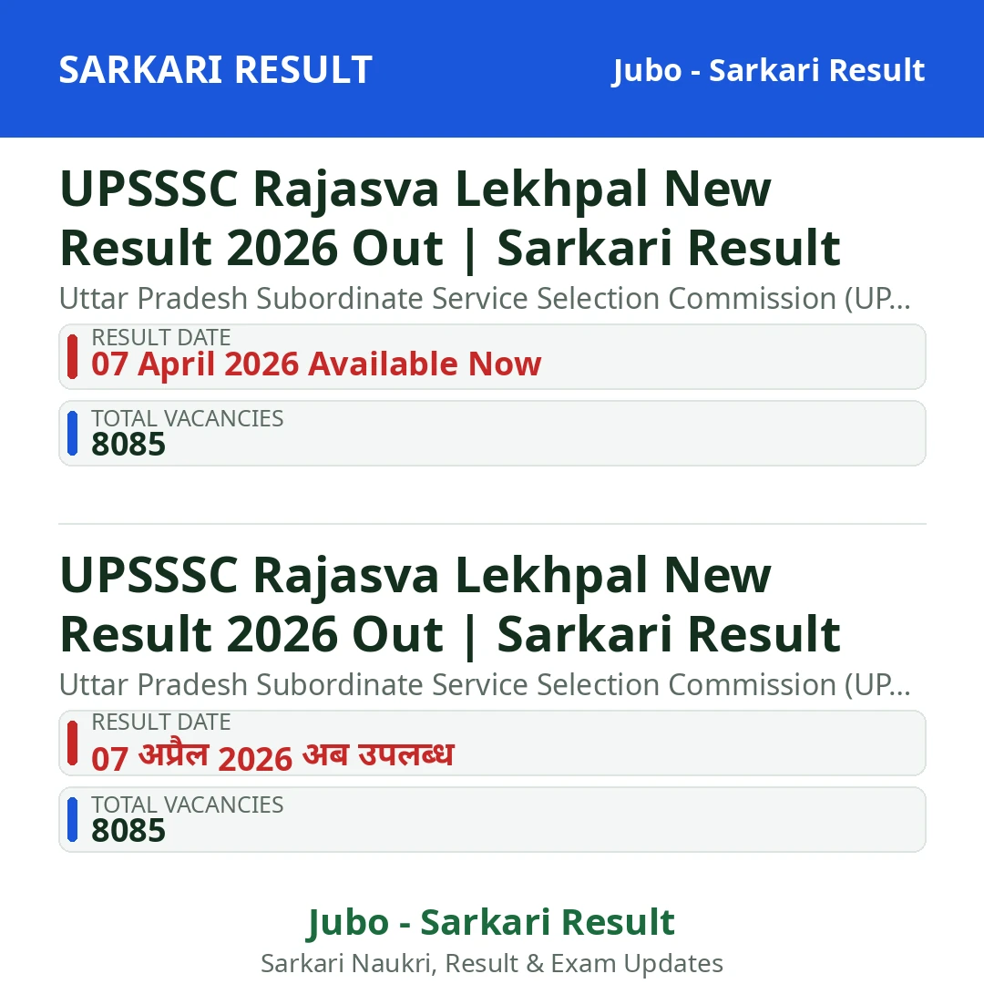 UPSSSC Rajasva Lekhpal New Result 2026 Out | Sarkari Result