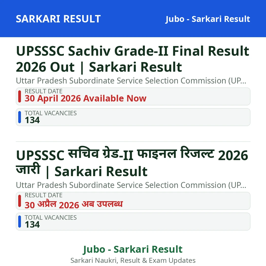 UPSSSC Sachiv Grade-II Final Result 2026 Out | Sarkari Result
