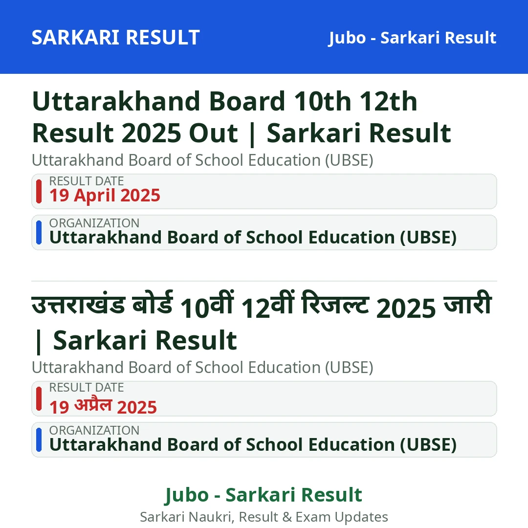 Uttarakhand Board 10th 12th Result 2025 Out | Sarkari Result