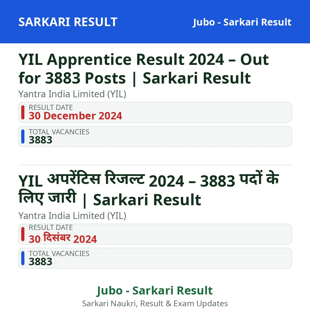YIL Apprentice Result 2024 – Out for 3883 Posts | Sarkari Result